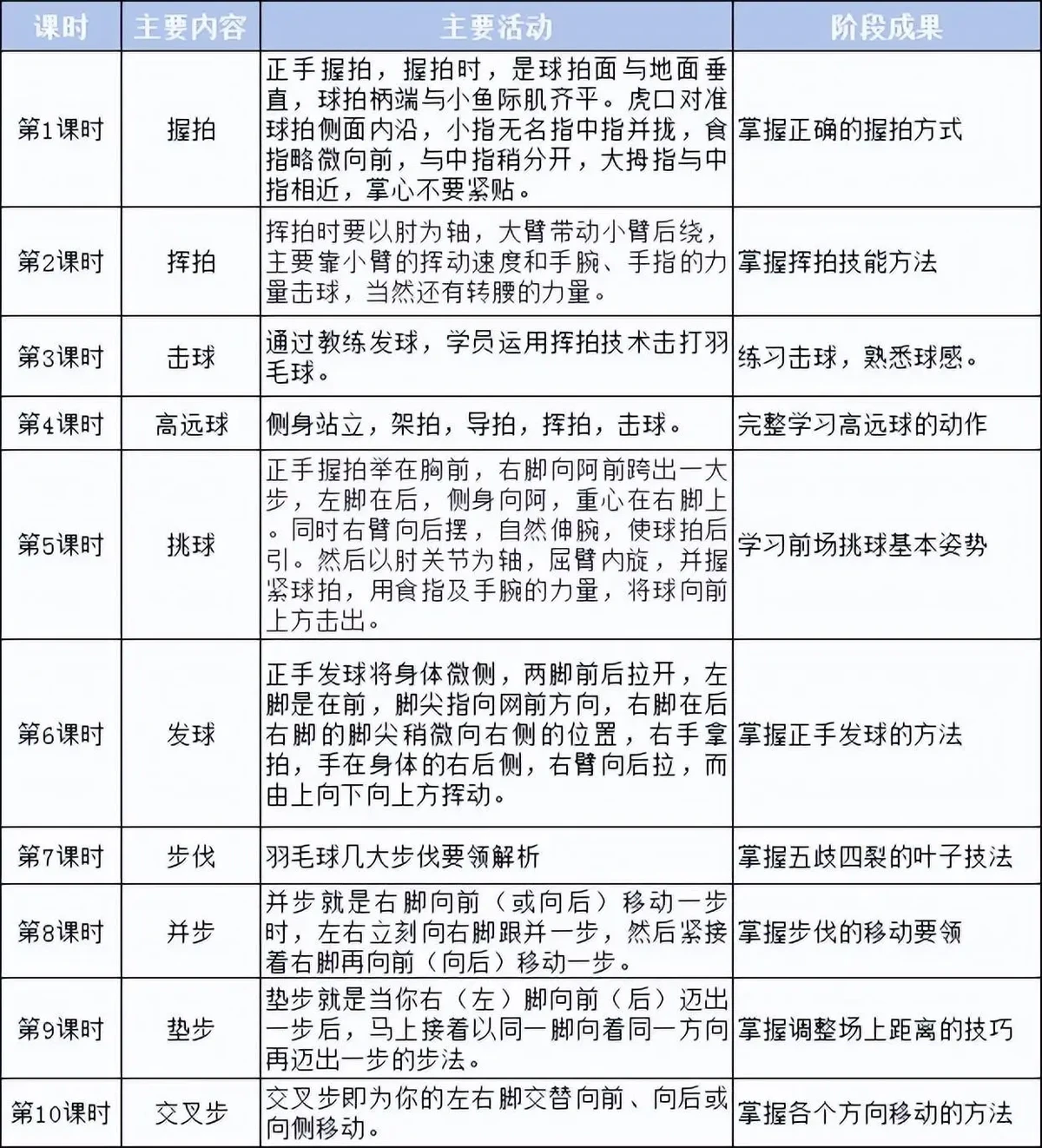哪里能找到分卫的技术分析视频_1